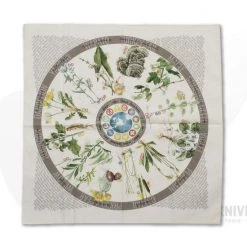 Wazoo Survival Foraging Bandana WSG008